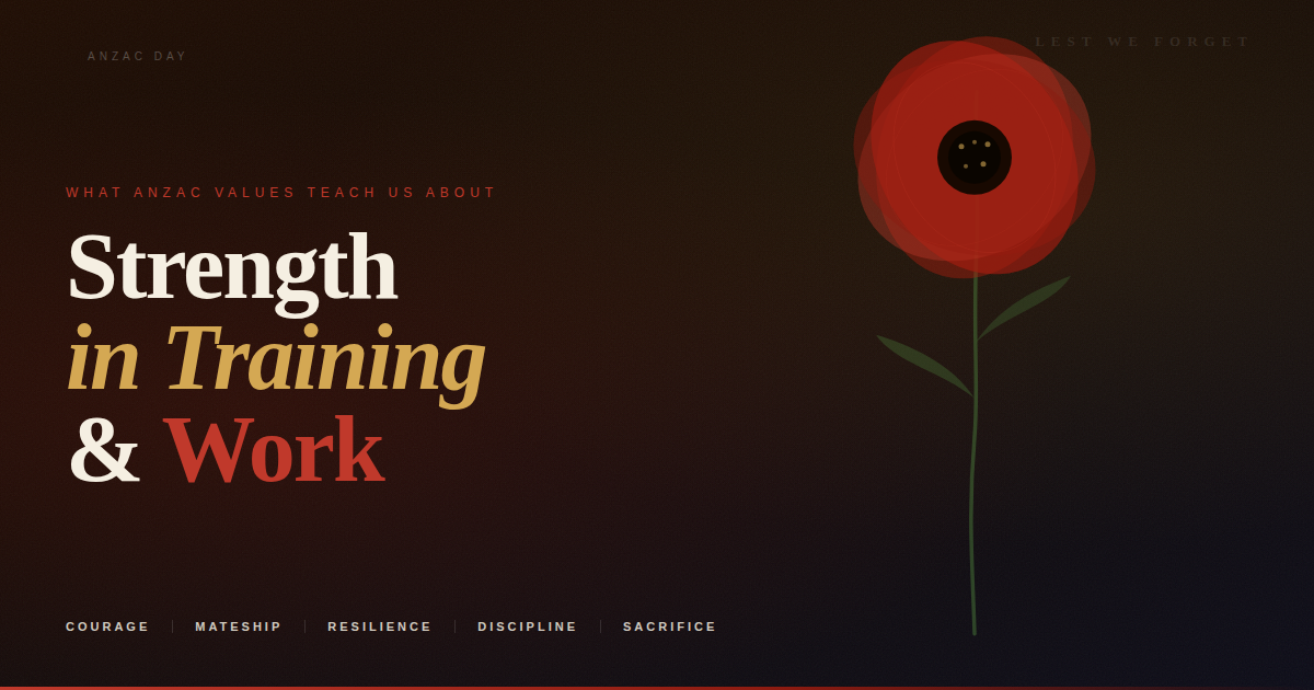 What ANZAC Values Teach Us About Strength in Training and Work